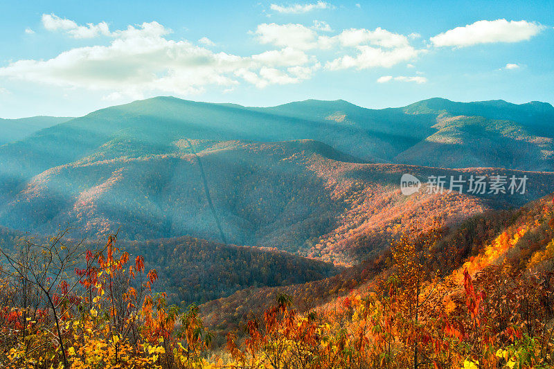 Mitchell山，Hewat Overlook，蓝岭公园路，北卡罗来纳州